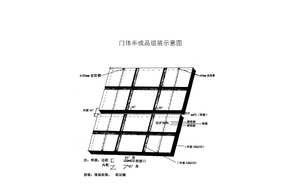 防護(hù)鉛板